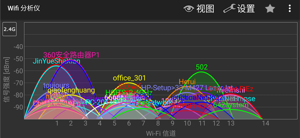 360安全路由器P1评测：轻薄安全是亮点，功能还很实用