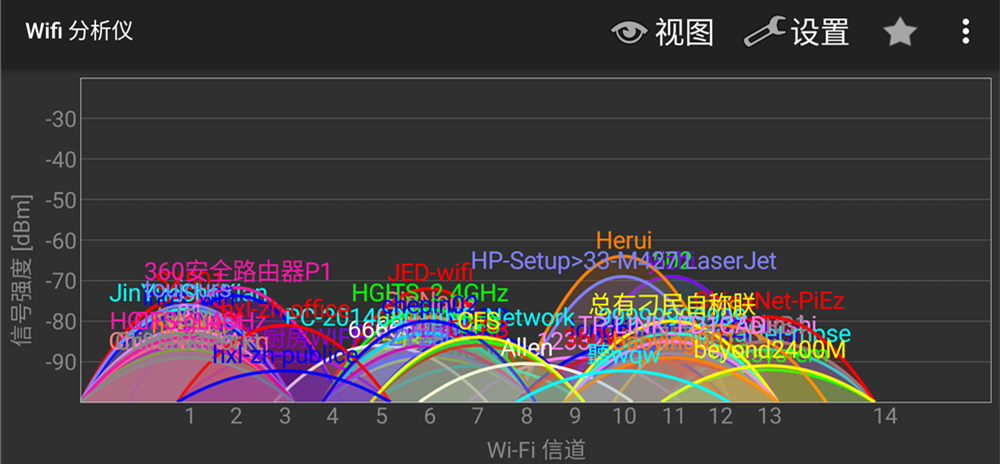 360安全路由器P1评测：轻薄安全是亮点，功能还很实用