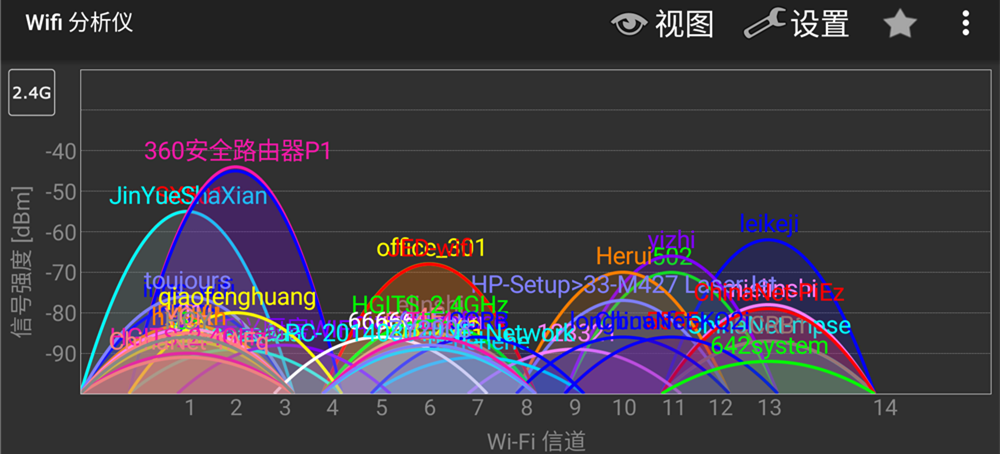 360安全路由器P1评测：轻薄安全是亮点，功能还很实用