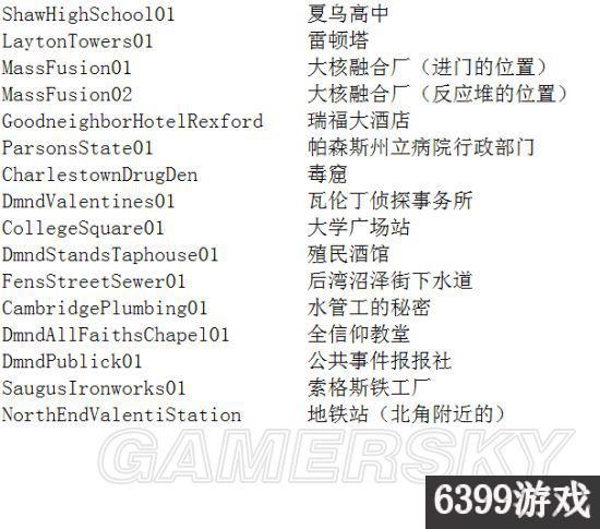 《辐射4》全地图及常用地点代码 辐射4地图代码大全