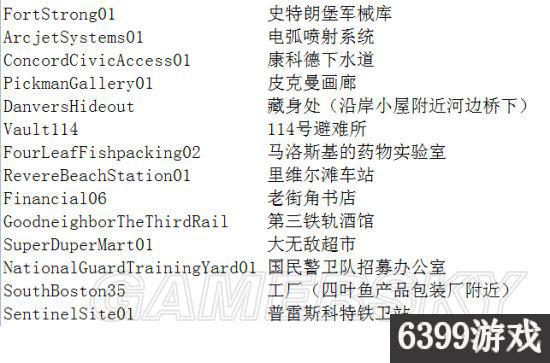 《辐射4》全地图及常用地点代码 辐射4地图代码大全
