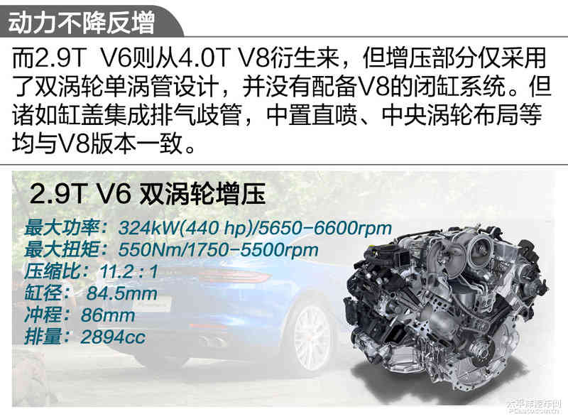 如获新生 试驾全新Panamera 4S 加长版