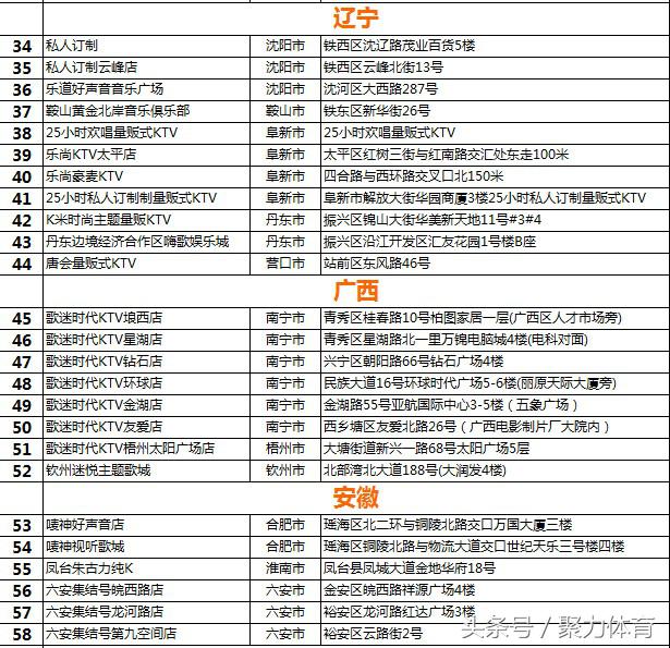 世界杯活动方案ktv(《别慌老铁，613我们去KTV看国足》)