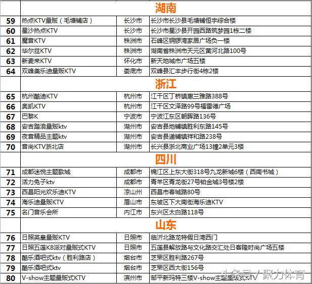 龙华的ktv可以看世界杯吗(活动丨叙利亚VS中国，快来KTV看世界杯直播吧！)