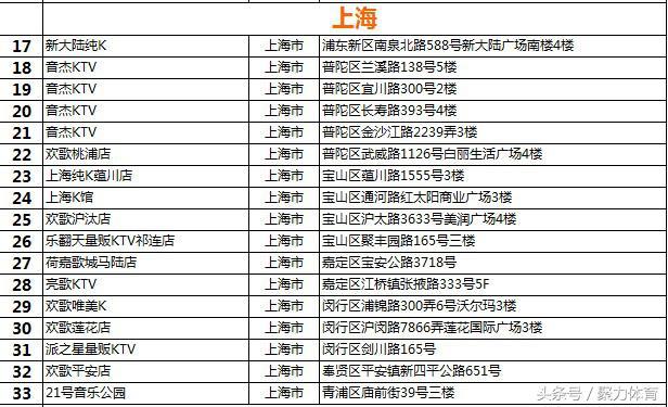 世界杯活动方案ktv(《别慌老铁，613我们去KTV看国足》)