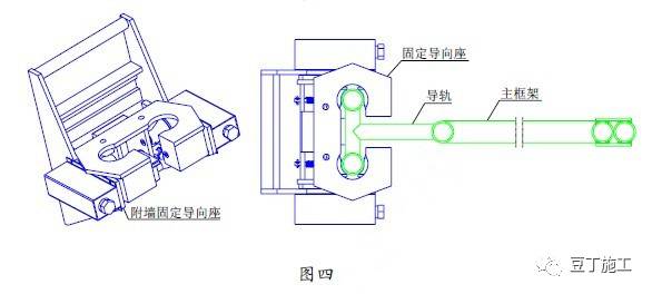 你们建筑工地用过自提升脚手架吗？它和传统脚手架有什么不同呢？