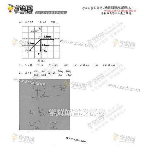 2017全国卷3高考理综、文综答案