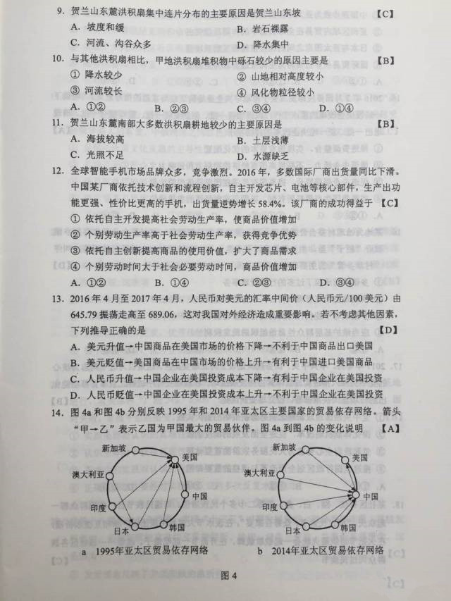 快讯，2017年陕西高考真题及答案（全）