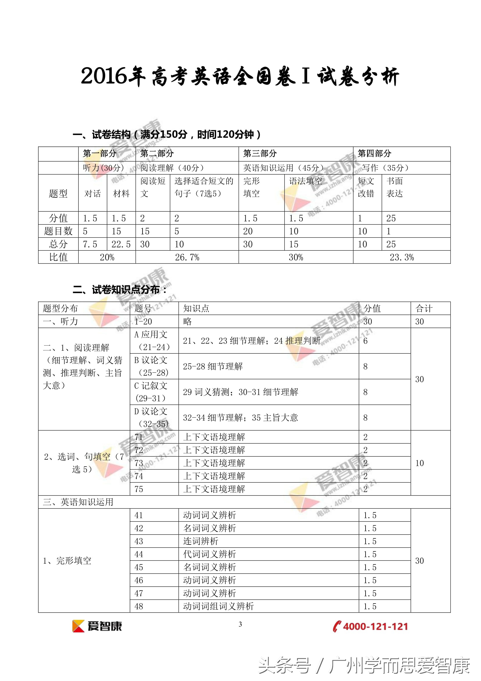 近3年对比分析｜2017广东高考英语真题和答案（全国Ⅰ卷）