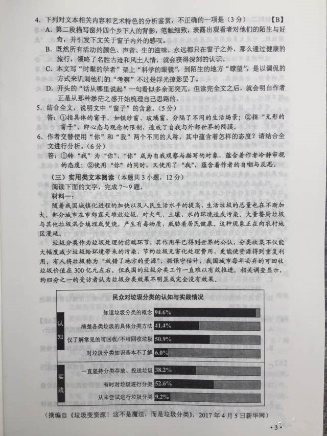 快讯，2017年陕西高考真题及答案（全）