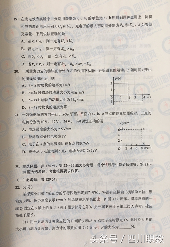 2017年四川省高考真题及答案汇总（全）