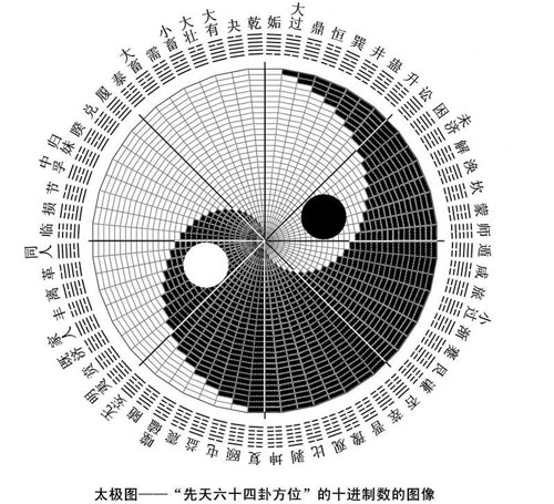 阳明道长亲述：痣相学与命运痣相算命