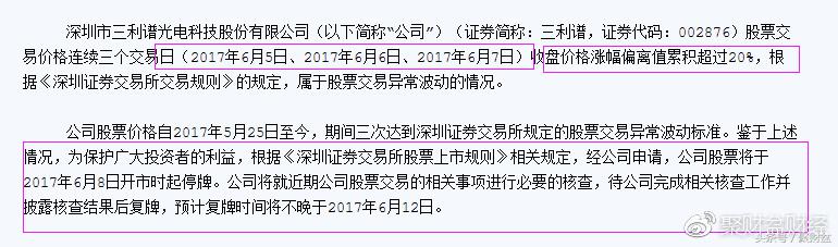 力盛赛车停牌(次新股大跌——又是停牌大法惹的祸？)