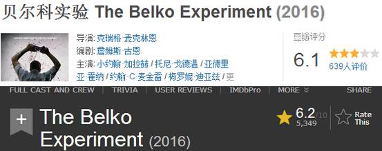 《贝尔科实验》这是一部不错的娱乐CULT片！