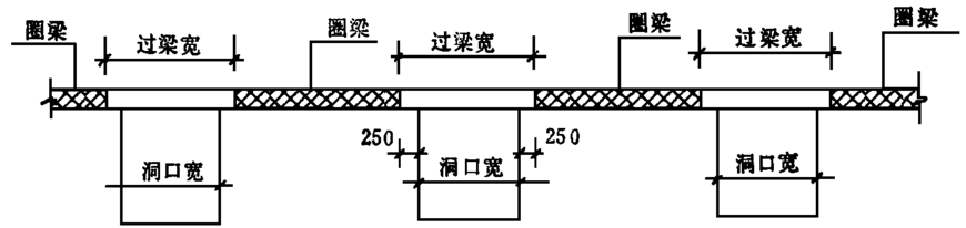 混凝土工程量计算规则汇总