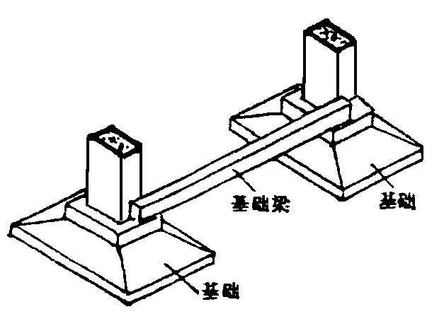 混凝土工程量计算规则汇总