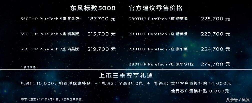 售价18.77-27.97万元，东风标致5008正式上市