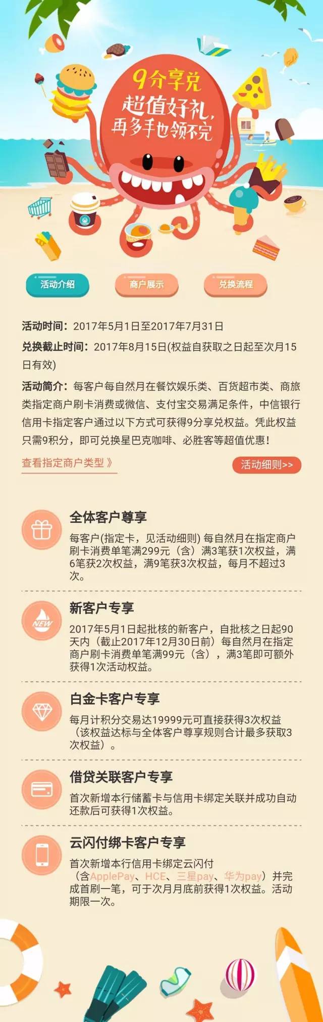 中信银行信用卡怎么玩？