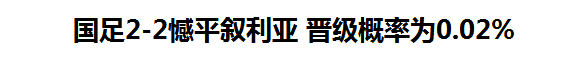 世界杯3乘1和3乘4区别(国足晋级世界杯的“概率”，你们从一开始就算错了！)