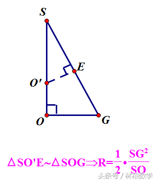 2017全国卷Ⅰ第16题之速解