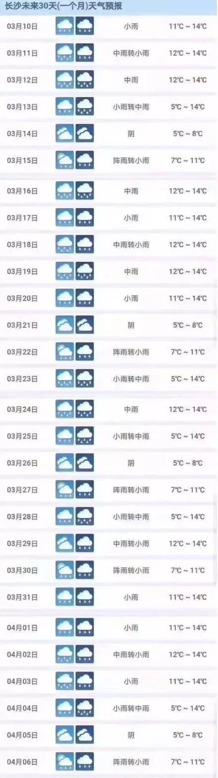 每逢大雨念敬腾，从雨神萧敬腾股神郑少秋开8明星的“超能力”