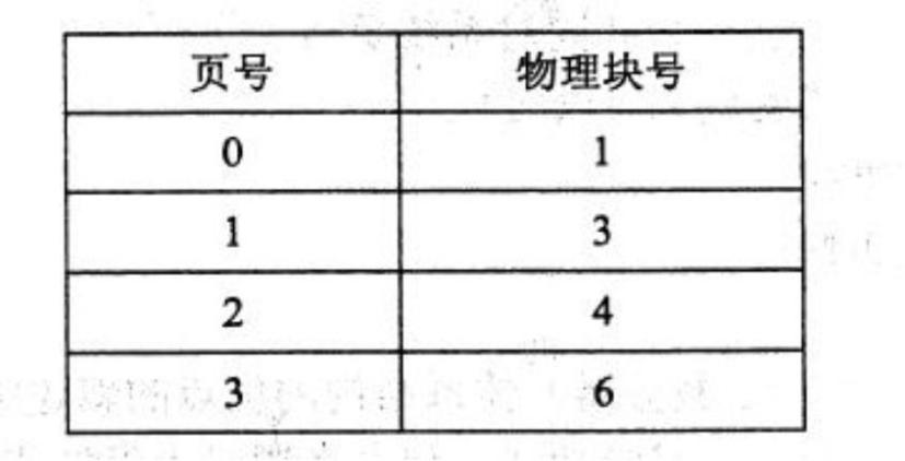 2017年上半年软件设计师考试真题（上午题）