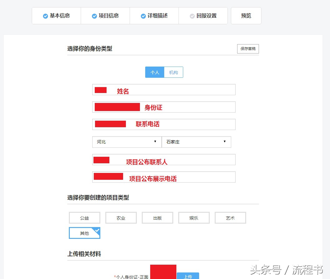一个众筹案例，告诉你如何使用众筹融资