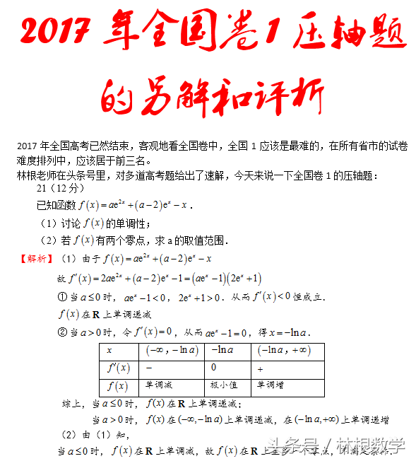 2017高考冲刺压轴卷一（2017年全国卷）