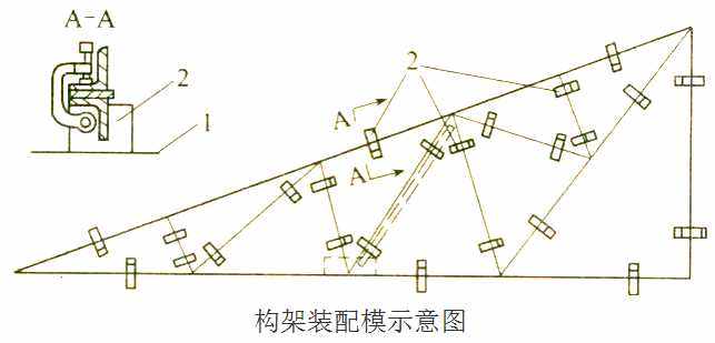 钢结构加工制作流程详解