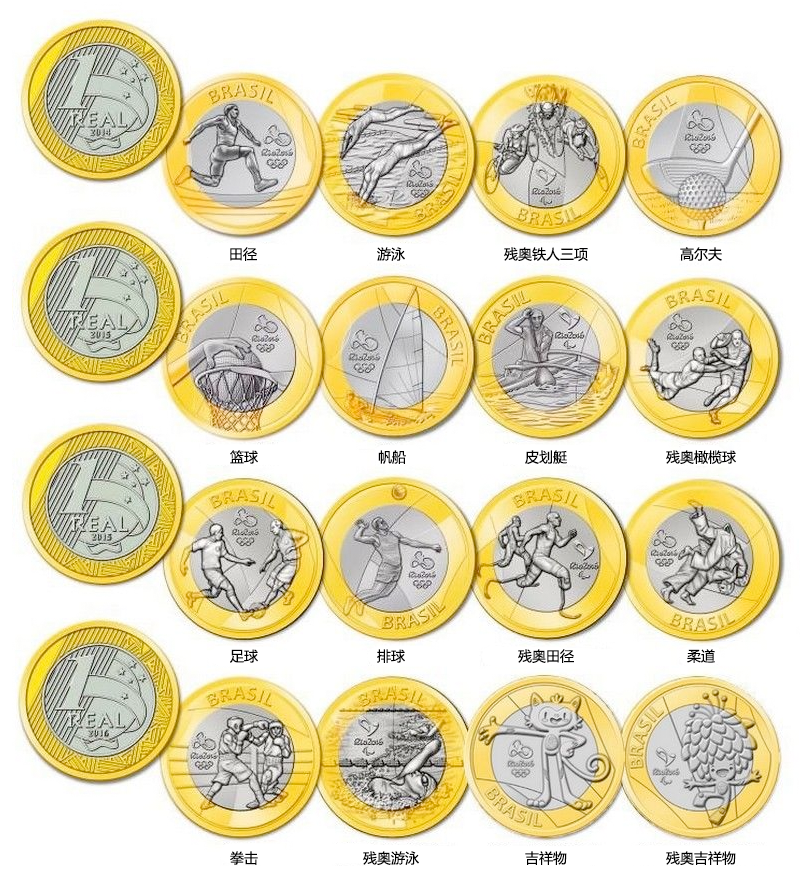 10年贬值十亿倍—看看通货膨胀中的巴西纪念币