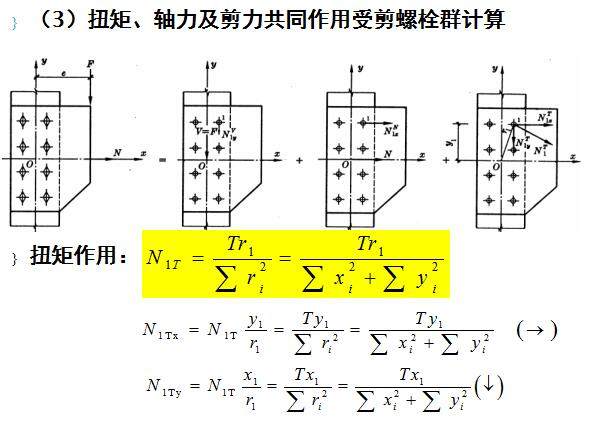 普通螺栓连接的相关知识大汇总