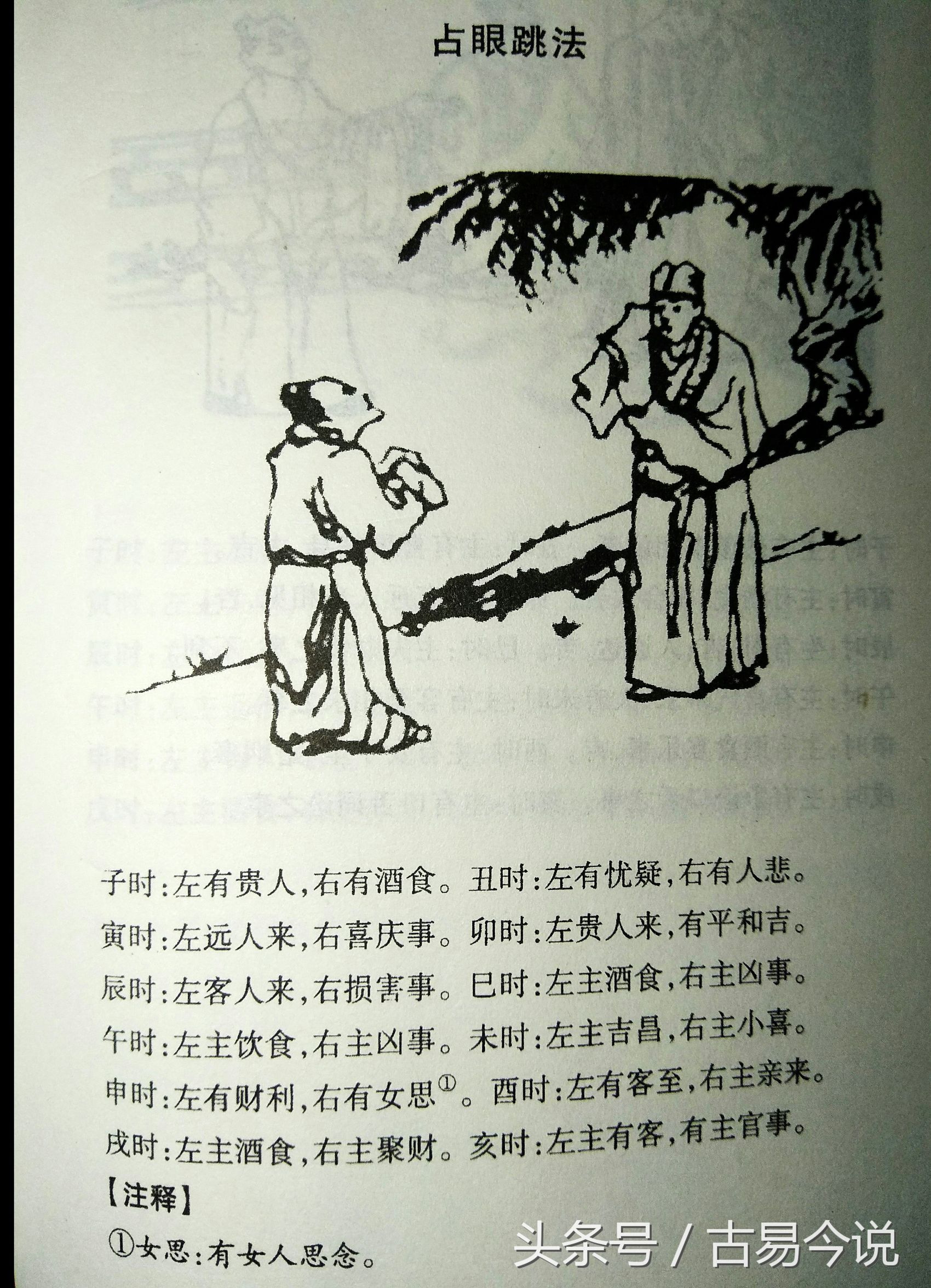 古書《玉匣記》中對眼皮跳吉凶的占卜預測