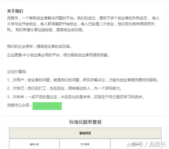 一个众筹案例，告诉你如何使用众筹融资