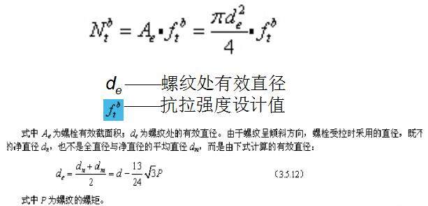 普通螺栓连接的相关知识大汇总