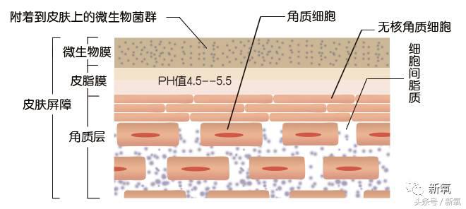 一直嫩如少女的唐嫣做直播，眼睛却有点不对劲