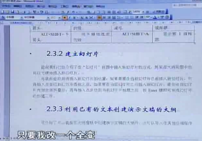 Word文档快速制作技巧①.如何生成目录