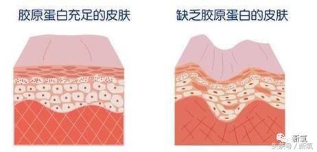 一直嫩如少女的唐嫣做直播，眼睛却有点不对劲