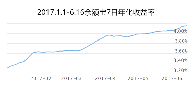 20家银行已“停止”房贷！我们要买房怎么办？