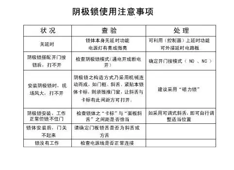 门禁系统锁安装标准方法介绍