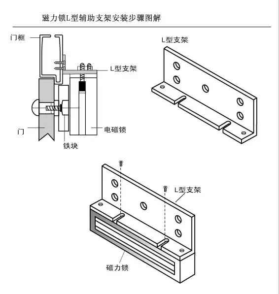 门禁系统锁安装标准方法介绍