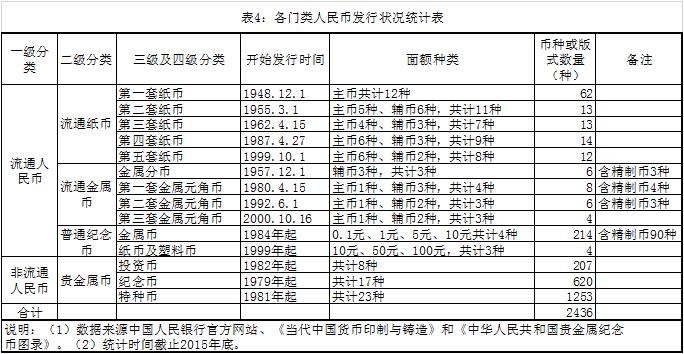 币行情官网（币实时行情）-第5张图片-科灵网