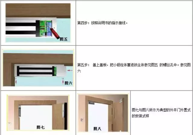 门禁系统锁安装标准方法介绍