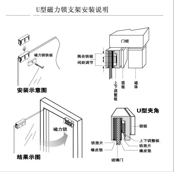 门禁系统锁安装标准方法介绍