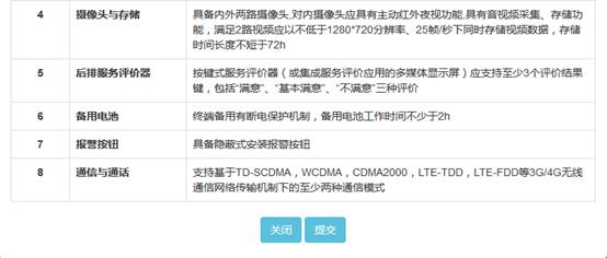 网约车运输证如何办理,网约车运输证如何办理要多少钱