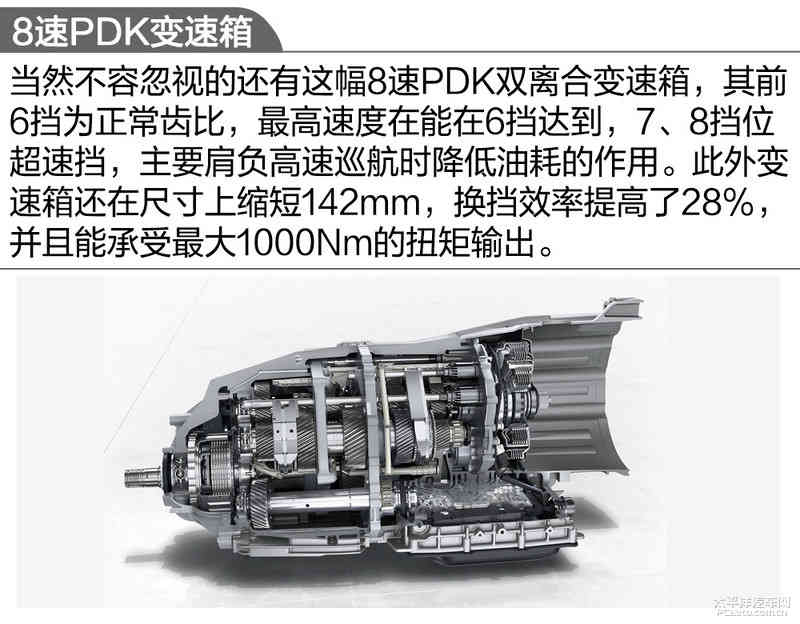 如获新生 试驾全新Panamera 4S 加长版