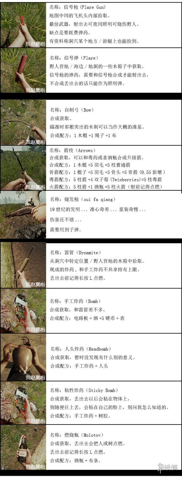 《森林》武器资料+合成配方+材料大全