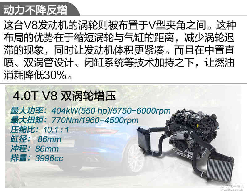 如获新生 试驾全新Panamera 4S 加长版