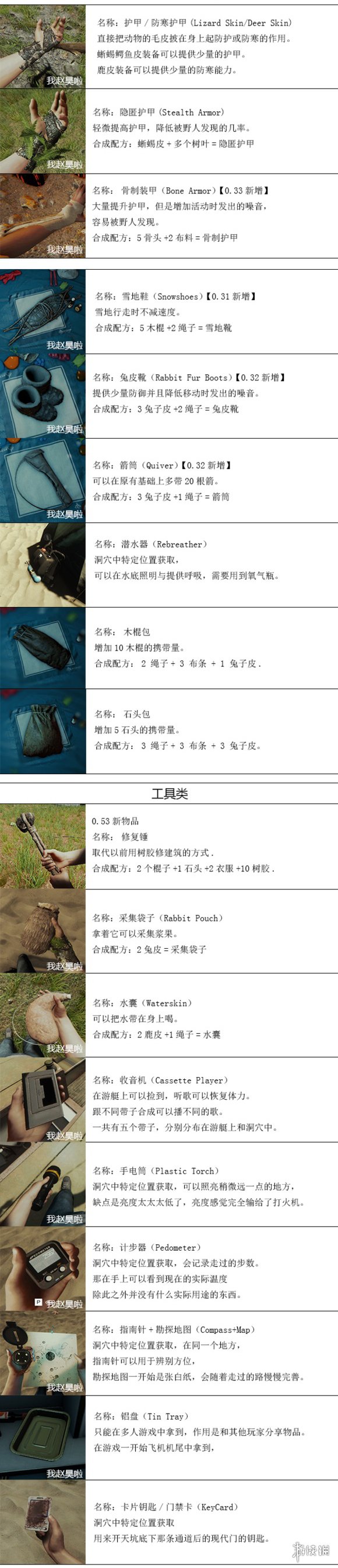 《森林》武器资料+合成配方+材料大全