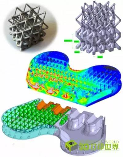 案例Materialise3D打印钛金属螺套 将这一航空部件重量减轻70%