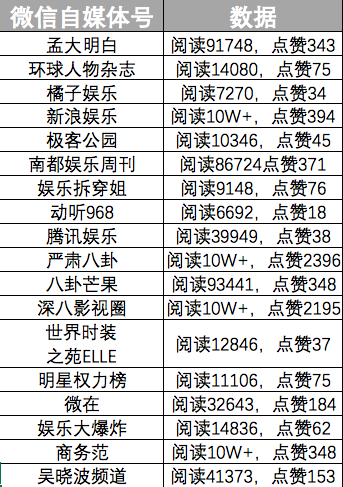 步行街或许是虎扑新故事的开始，是时候好好利用“直男”这个标签了